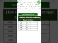 How to Calculate Salary Increment in Excel | Excel Salary Increment Sheet | #excel #excelformula