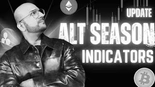 ALTSEASON ALERT: BTC Dominance to 54%? 📉 Time to Load Alts!