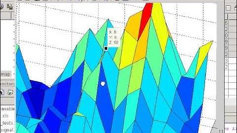 analyzing data overview matlab video demonstration