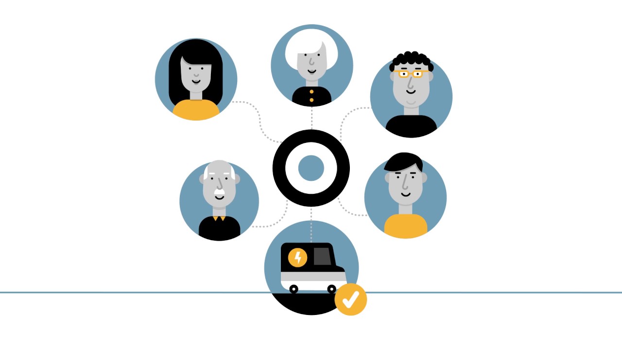 iChoosr Corporate Advantages Japan - YouTube