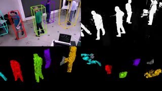 Robust, Real-Time 3D Tracking of Multiple Objects with Similar Appearances (CVPR 2016)