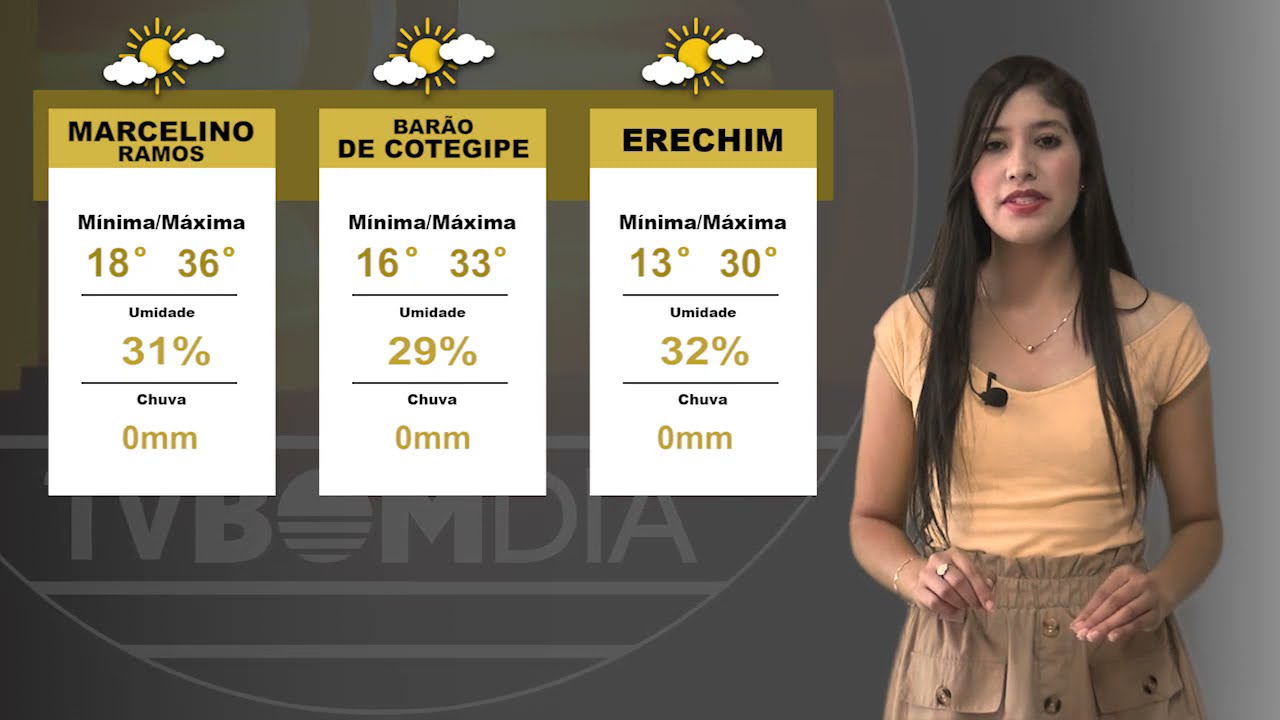 Previsão do Tempo: 03/12/2021