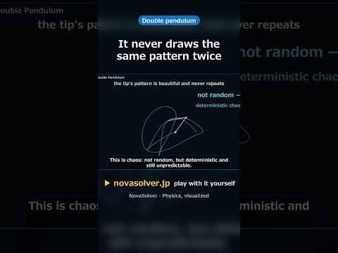 It never draws the same pattern twice | Double pendulum #Shorts