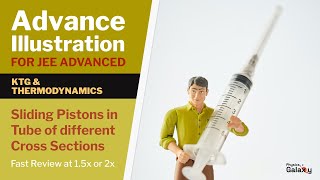 1. Advance Illustration | KTG & Thermodynamics | Sliding Pistons in Tube of different Cross Sections