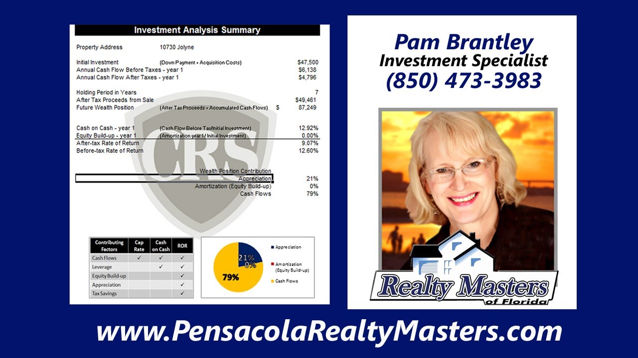 Pensacola Real Estate Investment Property Management in Pensacola YouTube
