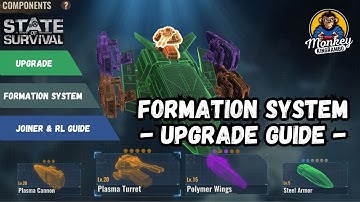 STATE OF SURVIVAL: PTR UPDATE - NEW SHOP AND NEW JOINT EXERCISES FORMATION 2.0
