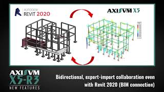 Bidirectional, export-import collaboration even with Revit 2020 (BIM connection)