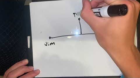 CSCE 221 Algorithms Cultural Assignment Group: 512-C