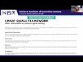 Webinar Recording: Goal Setting & Planning | 22 January 2026