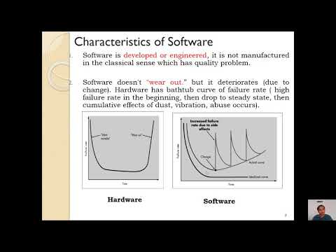 Software Engineering : Definition and characteristics of software