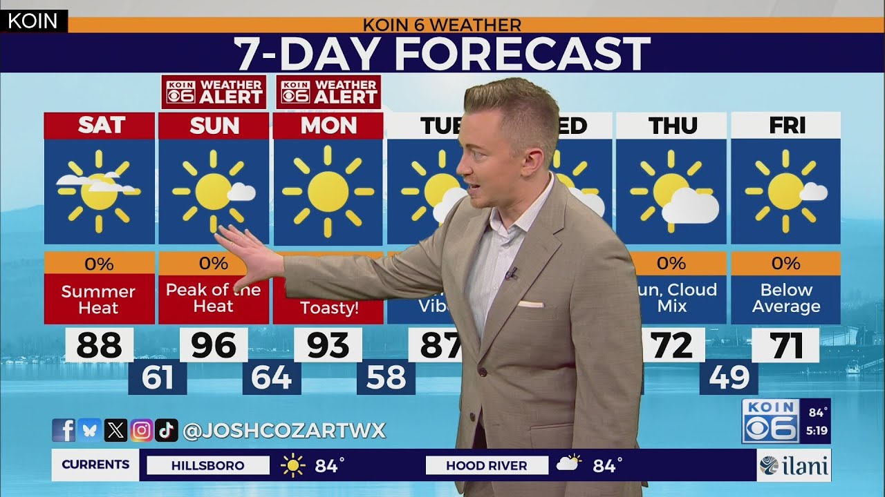 Summer heat arrives in Portland this weekend - YouTube