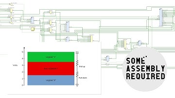 CPU bus in FPGA programming