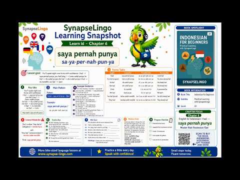 id learn A1 Book 1 Ch.6: saya pernah punya | past possession