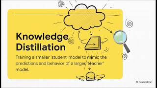 Model Optimization & Compression Techniques: Faster, Smaller & Smarter AI | Uplatz