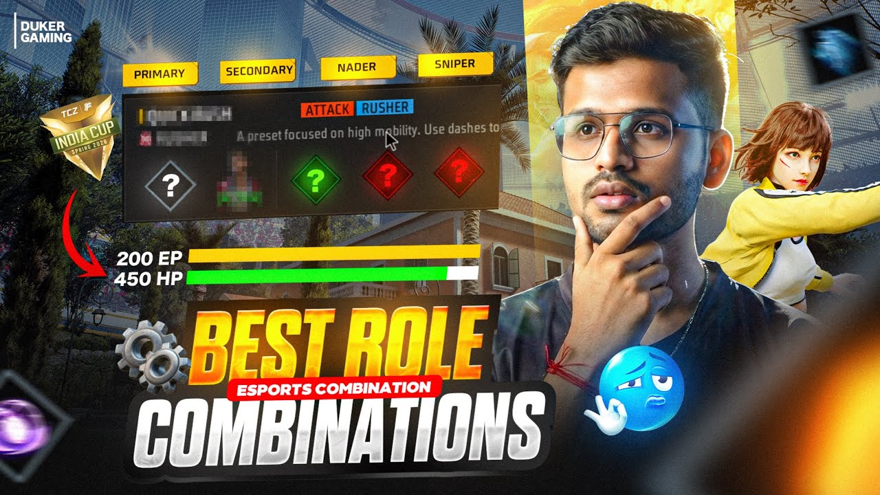 Pick Characters Combo by Your Playstyle | Aggressive, Defensive & Late Game