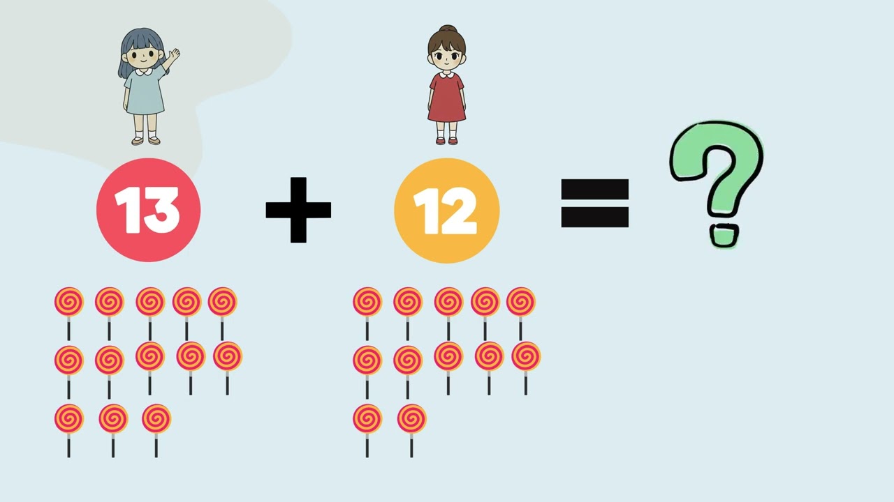 Simple Maths Adding Double Digit Numbers for Diverse Learners