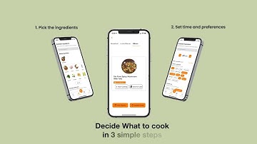 tinychef App Promo Video combined