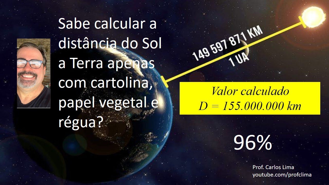 Sabe calcular a distância do Sol a Terra? Câmara Escura. Semelhança de ...