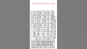 جدول سير امتحان البكالوريا لدورة 2025 بكالوريا الجزائر بكالوريا2025 الجزائر التربية التعليم 
