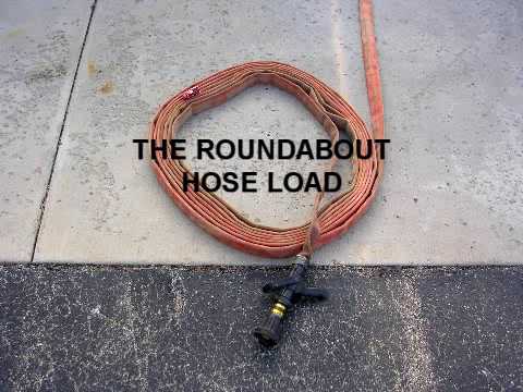 Carmel Roundabout Hose Load.......