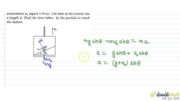 A particle slides down a smooth in clined plane of elevation `theta` fixed in an elevastor going...