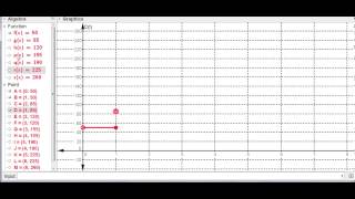 A1G Unit 7.5 (DIGI203 6D) Step Functions Video