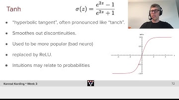 Transfer Functions