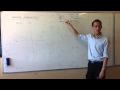 Graphing Inequalities and Their Boundaries