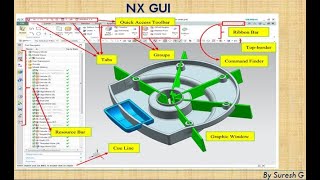 Celebrity NX CAD (Unigraphics)  Graphical User Interface (GUI) by Suresh G Profile