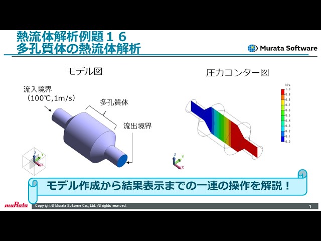 熱流体解析 例題17 スタティックミキサーの解析 - YouTube