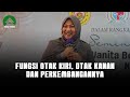 Otak Kiri Dan Otak Kanan Serta Perkembangannya Dr Aisah Dahlan CMHt CM NLP