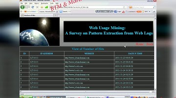 Web usage mining :survey on pattern extraction from web logs - Academic project