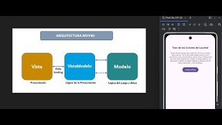 Test de Personalidad con Android Kotlin, Test de colores Arquitectura MVVM Parte 1 screenshot 5