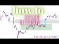 “Stop Losing Money in the Market – Proven Trading Tips” | ICT-SMC Concepts | Bitcoin | Crypto