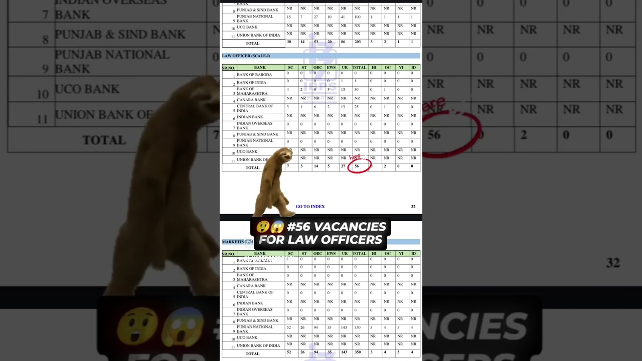 IBPS SO 2025 NOTIFICATION OUT. 56 LAW OFFICER VACANCIES 