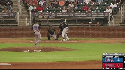Trash Pandas defeat Lookouts 4-3 in extras, Coleman Crow named Southern League Pitcher of the Month