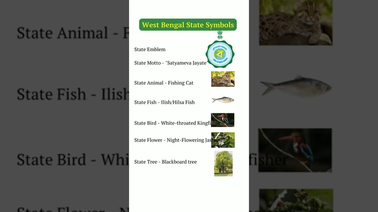 West Bengal Symbols 