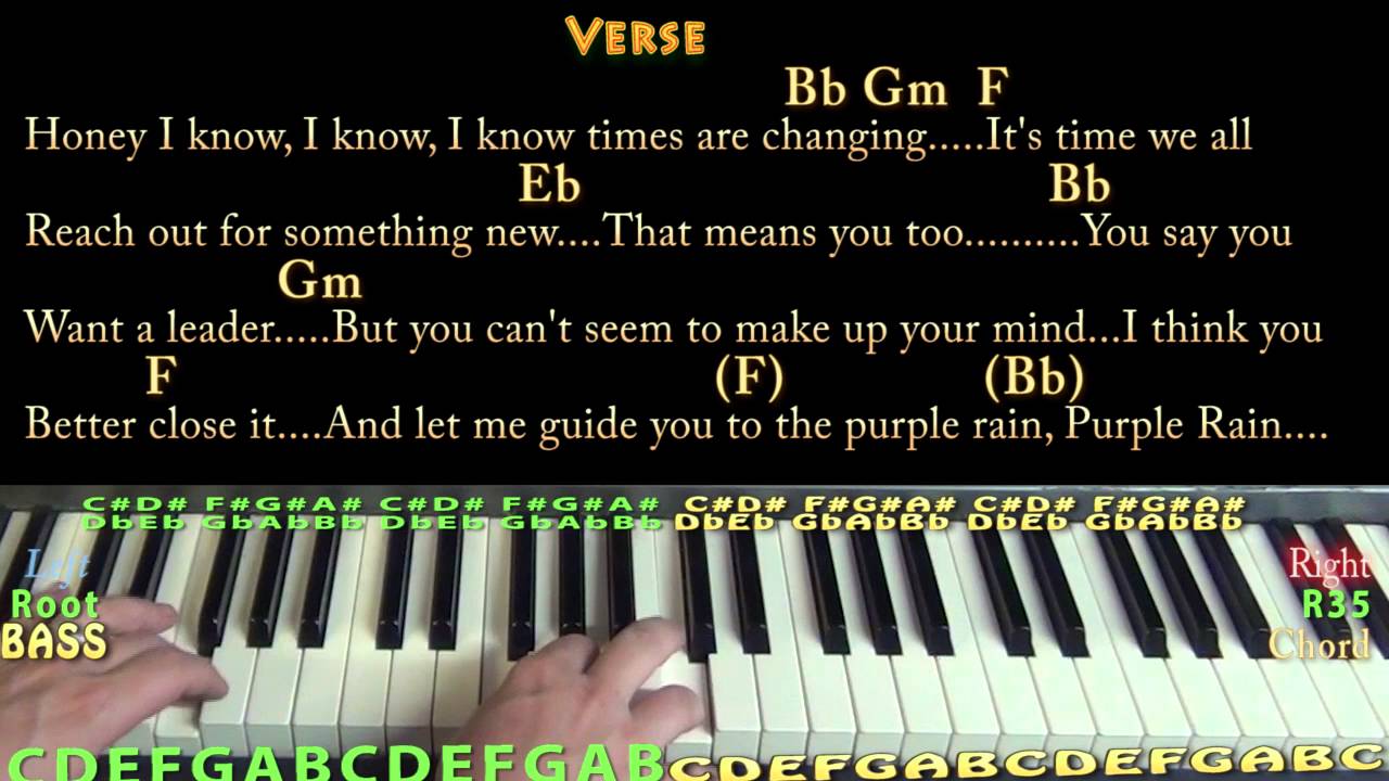 Purple Rain (Prince) Piano Lesson Chord Chart with OnScreen Lyrics