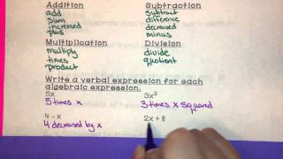 Algebraic and Verbal Expressions Involving Variables