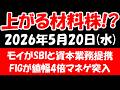 【上がる材料株!?】モイがSBIと資本業務提携、FIGが値幅4倍マネゲ、フジクラが中計発表で暴落など!2026年5月20日(水)の日本株最新情報