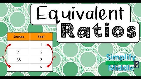 Equivalent Ratios Lesson