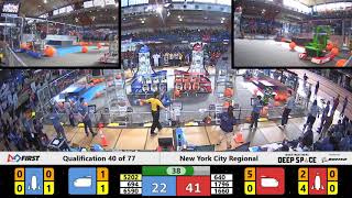 Qualification 40 - 2019 New York City Regional