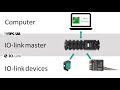 Demo of Comtrol IO-link master using OPC UA
