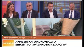 Τα διλήμματα των εκλογών και τα σενάρια συνεργασίας