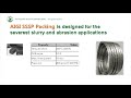 Best Slurry mechanical Packing