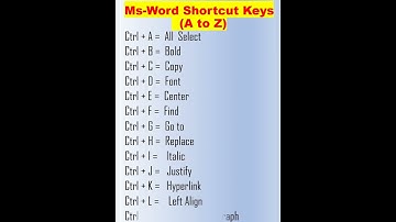 #a to z shortcut keys shorts # MS Word shortcut keys # shorts # computer tricks # keyboard