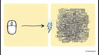 Architecting a Resilient Fabric: Building Future-Proof Distributed Systems