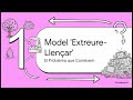 6.2 Models de producció actuals i consumisme