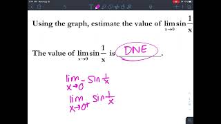 AP Calc Evaluating Limits Numerically Notes Video