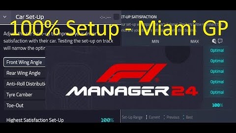 F1 Manager 24 - 100% Setup - Miami GP